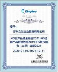 金蝶授权证书2020-2021